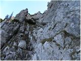Jakobe - Feistritzer Spitze